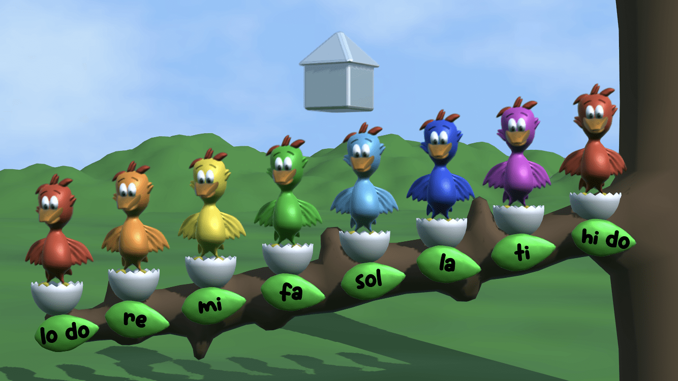 Getting to know eartido!